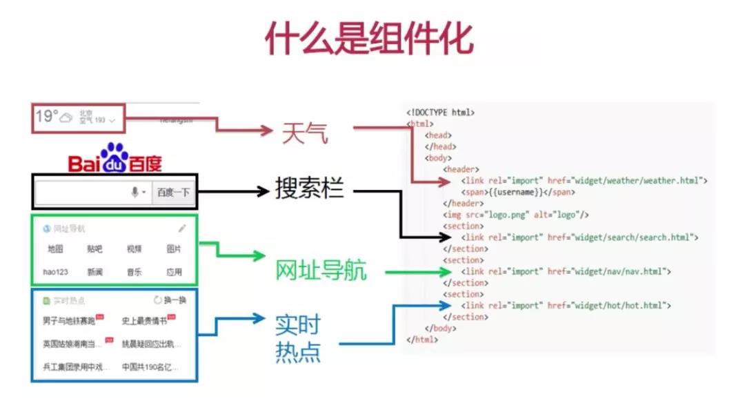 JSX